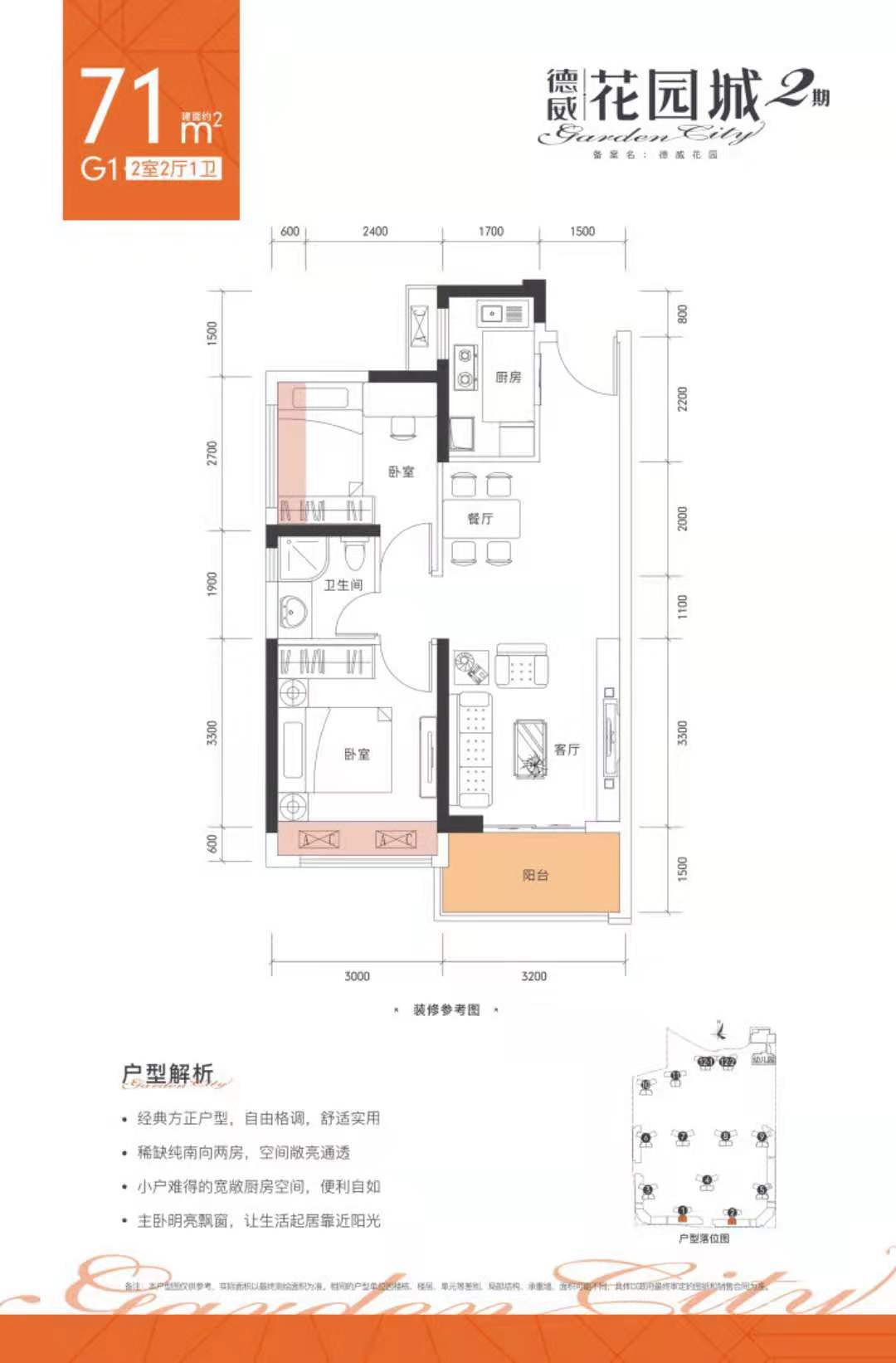 71㎡户型