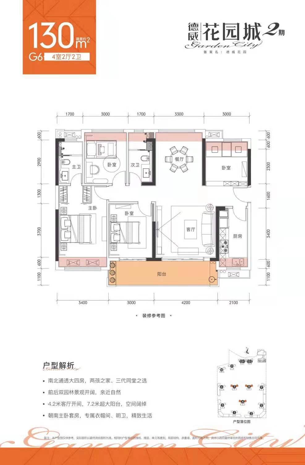 130㎡户型