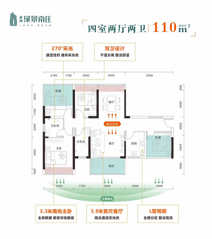 110㎡户型