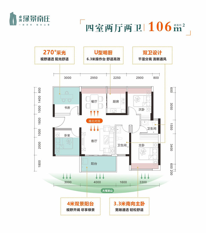 106㎡户型