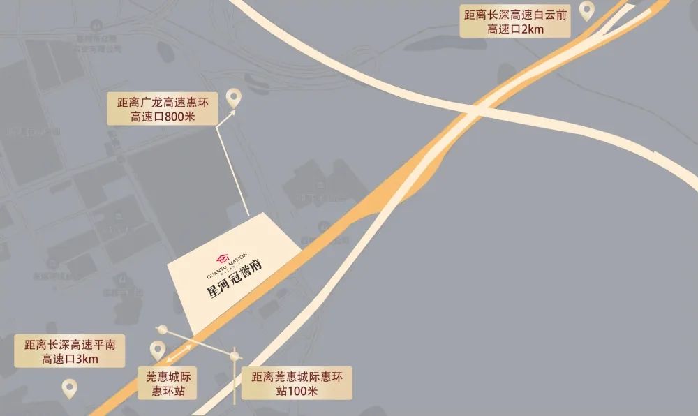 区位图