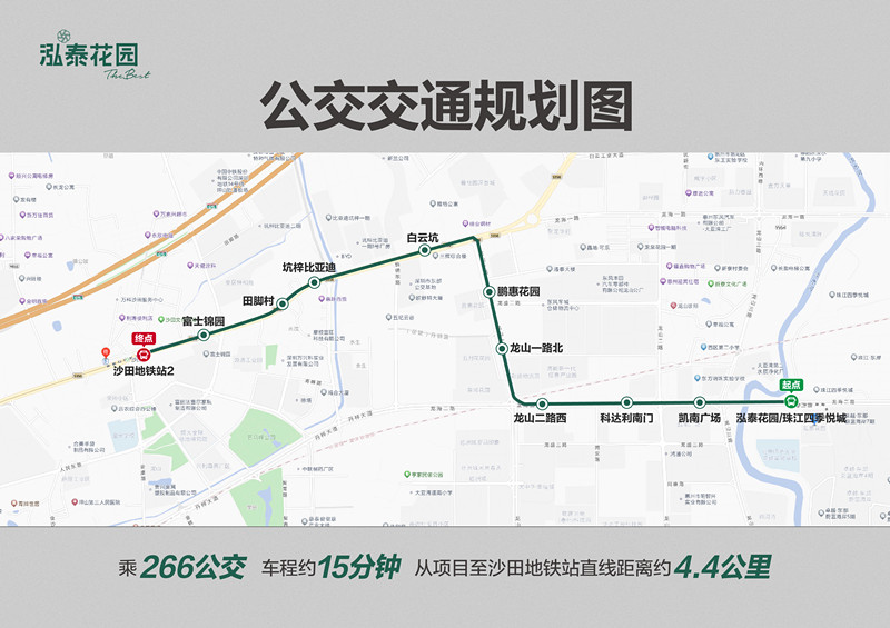 区位图
