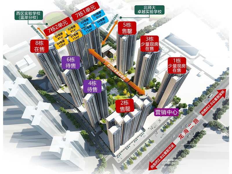 效果图
