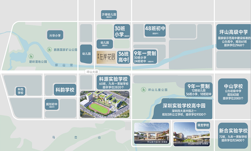 配套图